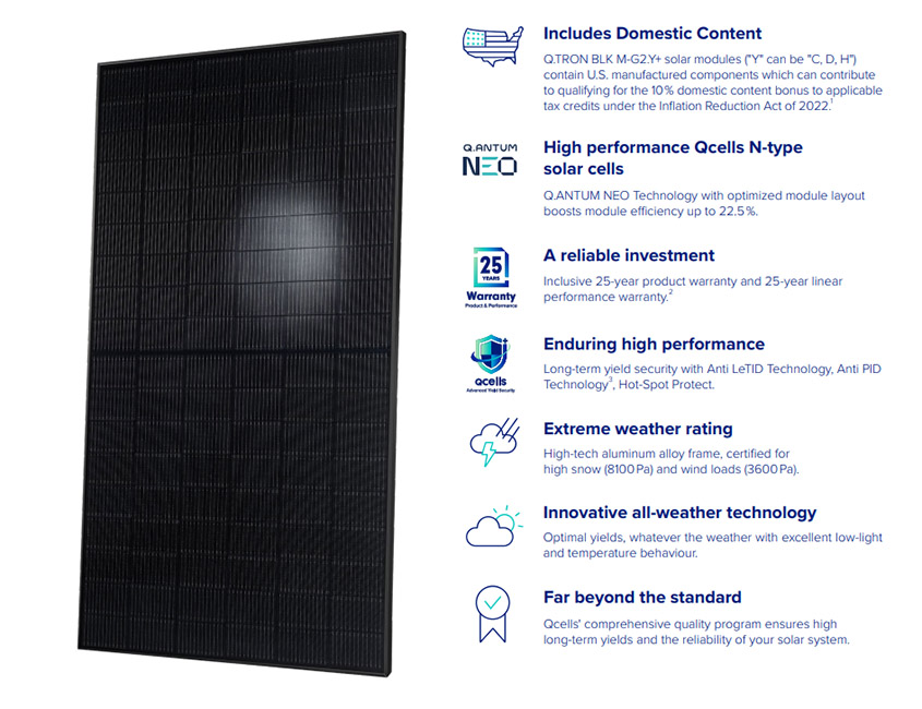 qcells-430w